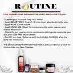Acne Free Kit