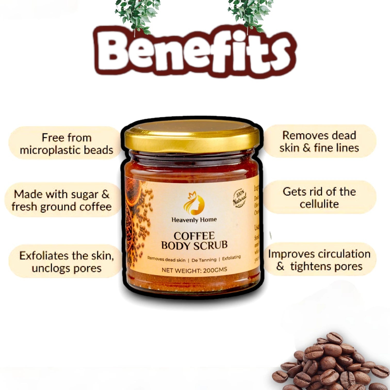 Body Care Kit