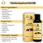 Hair Regrowth Kit – Oil + Tonic