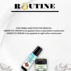 Under Eye Kit