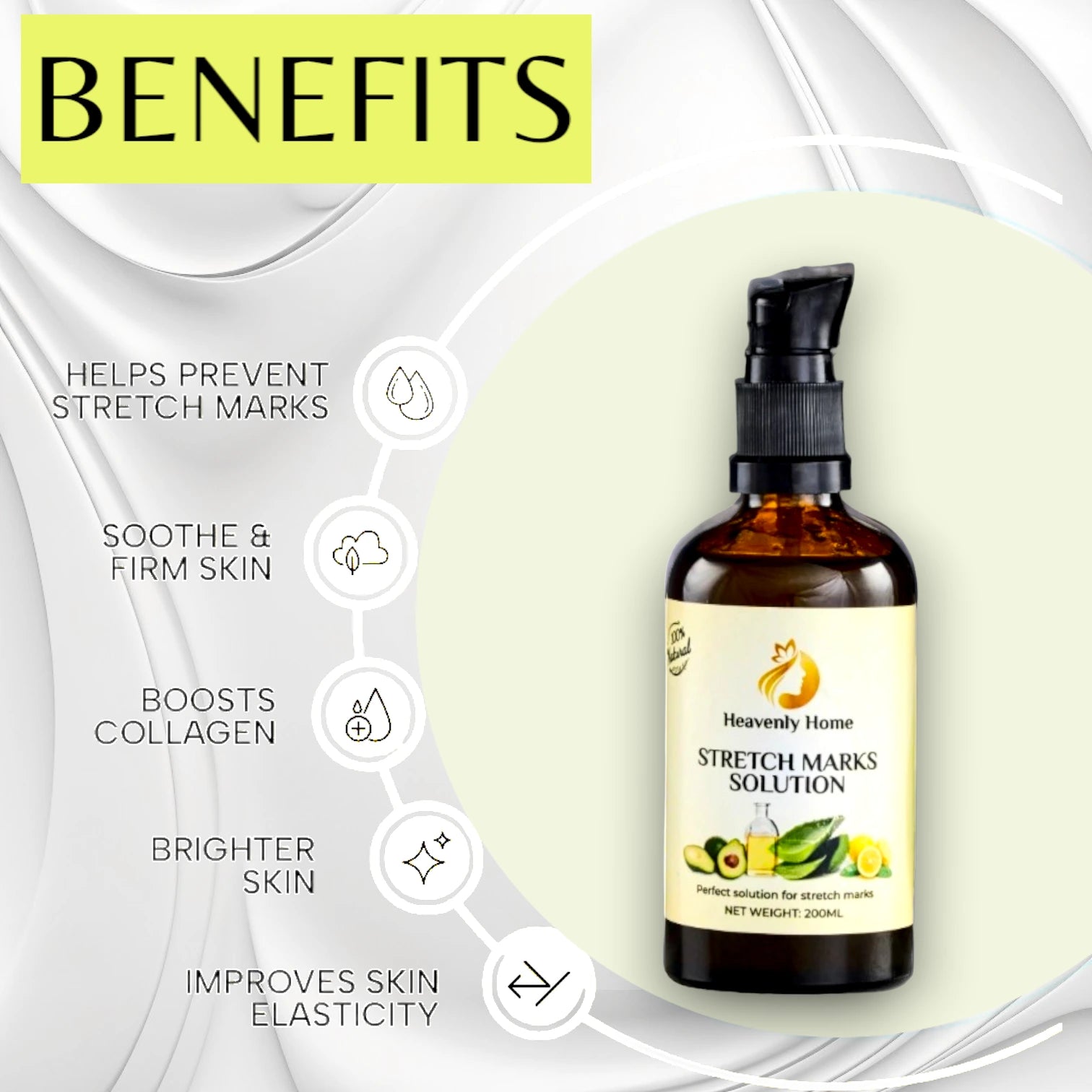 Body Care Kit