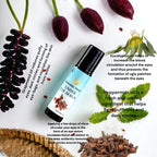Under Eye Serum